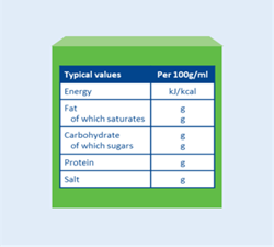 Nutrition Information under FIC