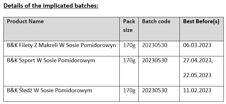 B&K products