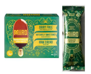 MiiRO 