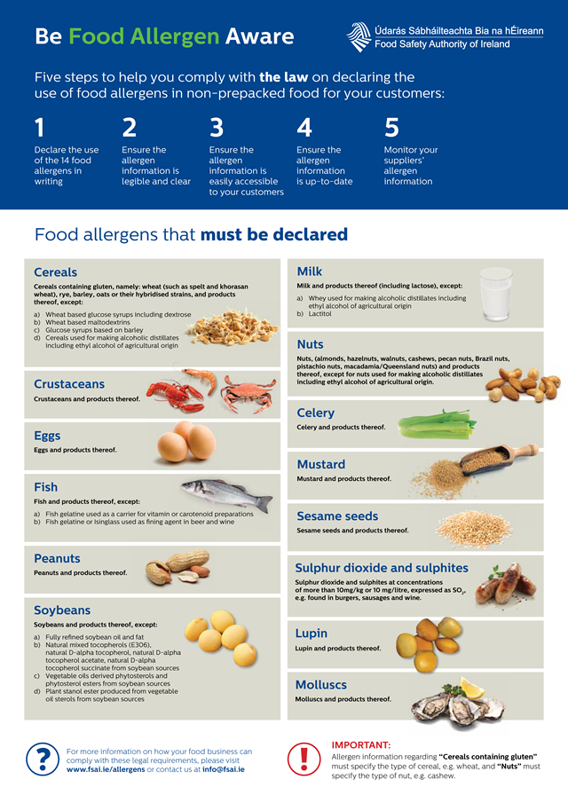 be-food-allergen-aware-poster-food-safety-authority-of-ireland for Free Printable Food Allergy Posters Be Food Allergen Aware Poster | Food Safety Authority of Ireland for Free Printable Food Allergy Posters