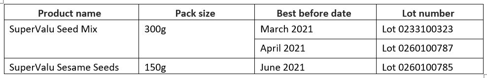 SV seed recall