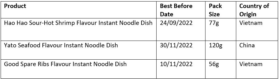 Noodles Product Table