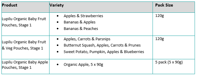 Lidl fruit best sale pouches
