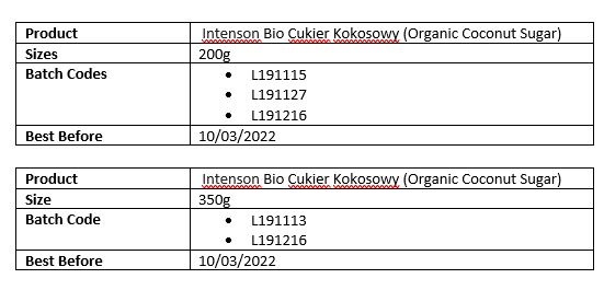 Product Details
