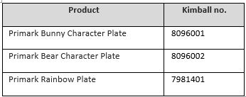 Primark Wooden Children's Plates' table