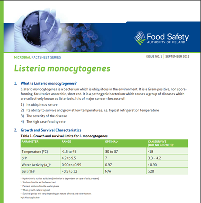 Listeria factsheet